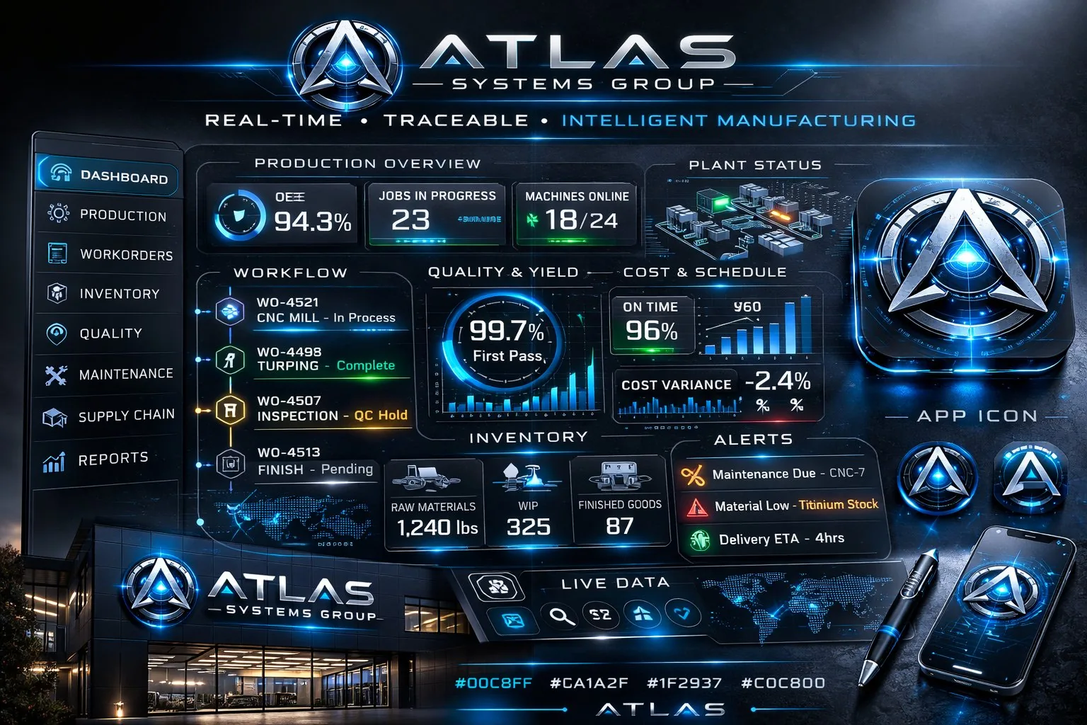 ATLAS home screen concept