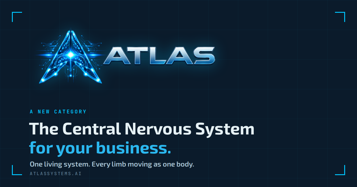 ATLAS Systems — The Central Nervous System for your business